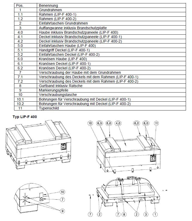 Bauer Transport- und Lagerbehälter TYP LIP-F 400 für Lithium-Ionen-Batterien / Lithium-Ionen-Akkus